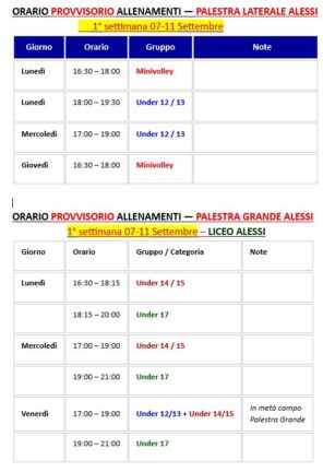 Orario allenamenti PROVVISORI Liceo ALESSI (7-11 settembre) – a breve seguirà l’orario di Magione
