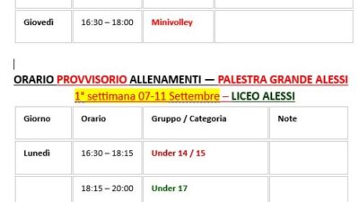 Orario allenamenti PROVVISORI Liceo ALESSI (7-11 settembre) – a breve seguirà l’orario di Magione